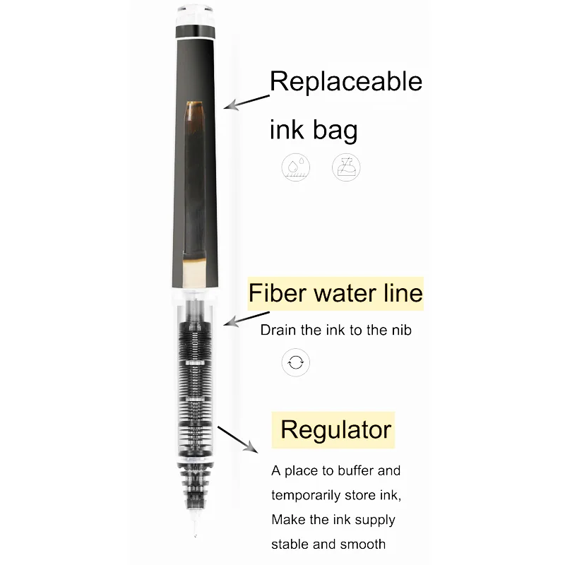 Japan Pilot Hi-Tecpoint BXC-V5 - огляд і ціна Pilot Pen V5