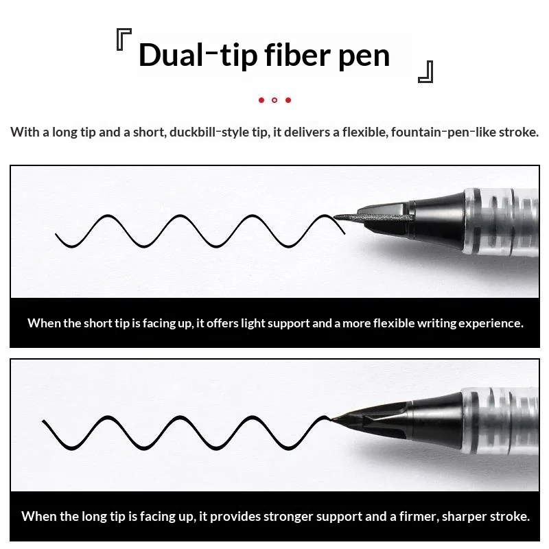 Pentel Tradio TRJ50 Executive  - огляд і ціна Pentel Pen Sign Pen